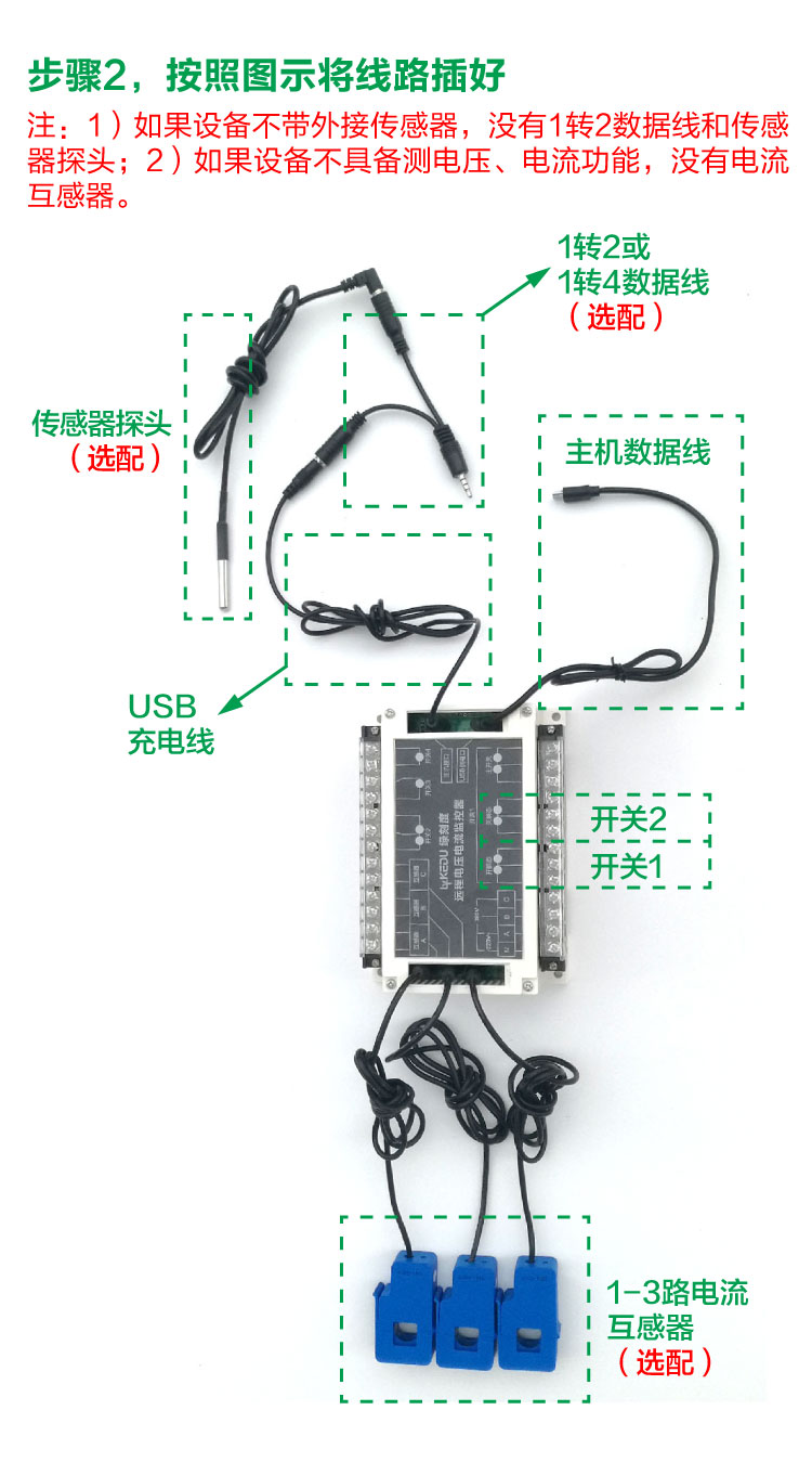 控制盒